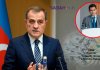 Ceyhun Bayramovun və oğlunun yeni biznes layihəsi - Dövlət resurslarının ailə marjasına transferi... 