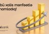 Yelo Bank ilk rübdə faiz gəlirlərini 25% artırıb