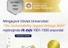 Mingəçevir Dövlət Universiteti “THE Impact Rankings 2026” reytinqində irəliləyiş əldə etdi: 1501+ qrupundan 1001–1500 qrupuna yüksəldik!