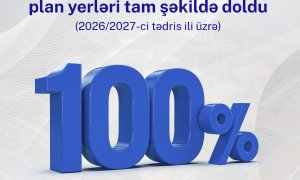 Mingəçevir Dövlət Universitetində bakalavriat səviyyəsi üzrə qəbul planı 100% dolub: 1750 nəfər tələbə adını qazanıb